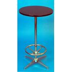 Sports Theme  Bar Tables