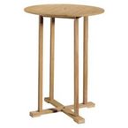 Oxford Garden 36 Inch Sonoma Bar Table.jpg
