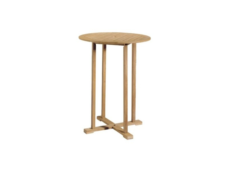 Oxford_Garden_36_inch_Sonoma_Bar_Table.jpg