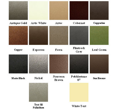 Finish Options
