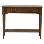 Rectangle  Console Tables