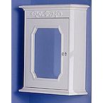 Under $400  Wall Cabinets