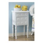 On Sale  Accent Tables