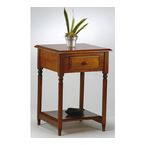 Editor's Choice  Accent Tables