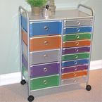4d-concepts-15-drawer-rolling-storage-chest-363024-chest 0 145x145.jpg