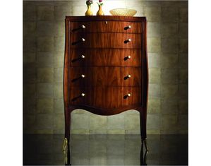 American Drew Bob Mackie Home Signature Leg Drawer Chest