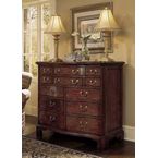 Dressing Chests  Chests