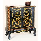 Editor's Choice  Chests