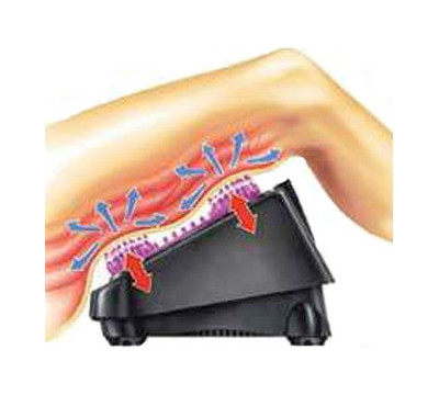 Accupressure Pulsing