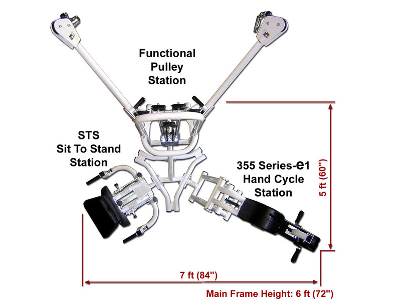 Sectional View