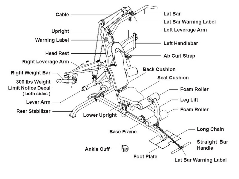 Sectional View