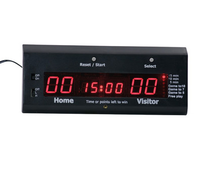 Scoring Unit