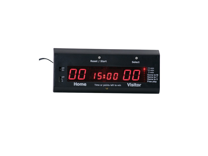 Scoring Unit