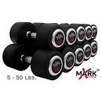 X-mark-fitness-5-lb-to-50-lb-rubber-round-dumbbell-set-dumbbell 0 145x145.jpg