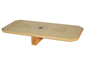 Power Systems Combo Board Abdominal Product