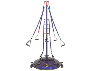 Power Systems CorePole