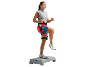 Power Systems Thigh-Mate - Power Core-Trainer