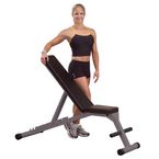 Body-solid-powerline-utility-weight-bench 0 145x145.jpg
