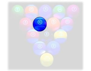 EPCO Glo-Regulation Pool Table Accessory