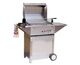 Barbecue Grills 