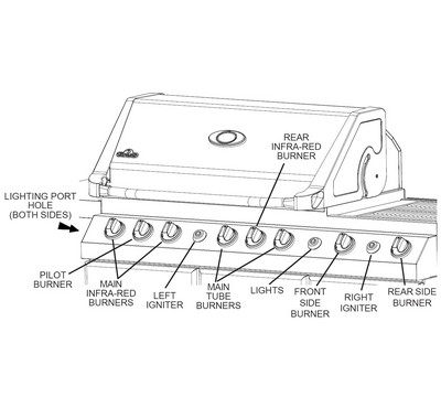 Sectional View
