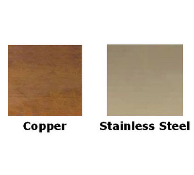 Available Metals