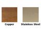 Available Metals