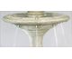 Product Top