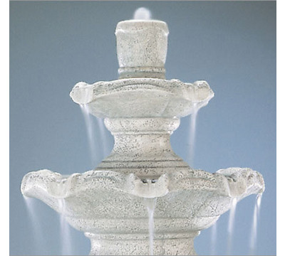 Product Top View