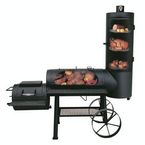 Over $1,000  Smokers