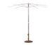 umbrella-source-7-5-ft-popup-patio-umbrella_6_80x65.jpg
