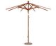 umbrella-source-9-ft-wooden-market-umbrella_2_80x65.jpg