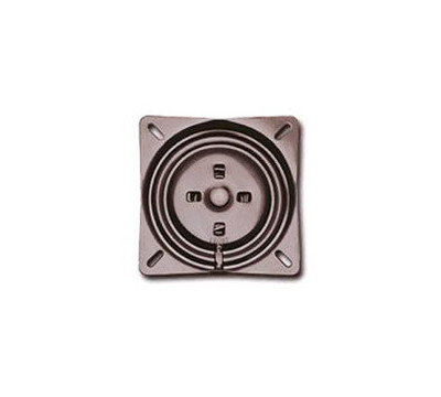 Memory Swivel