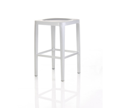 Counter Height