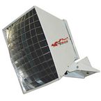 Indoor  Spot Heaters