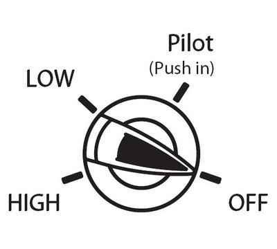 Heat Controls