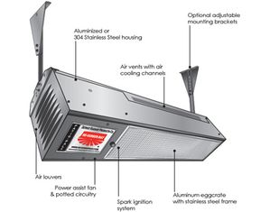 Re-Verber-Ray PH-31 Patio Pal Stainless Steel