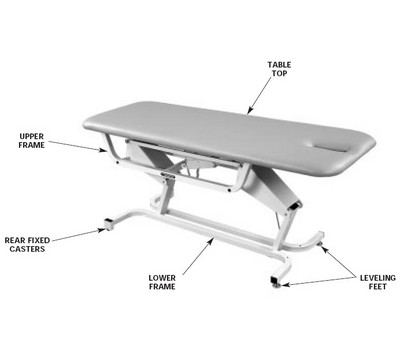 Sectional View