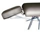 Full Adjustable Tilting Head Cradle
