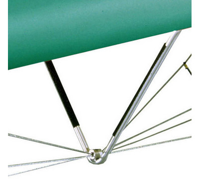 Cable Truss System
