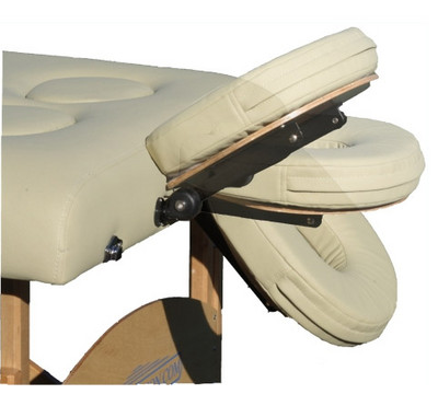 Facerest