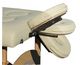 Facerest