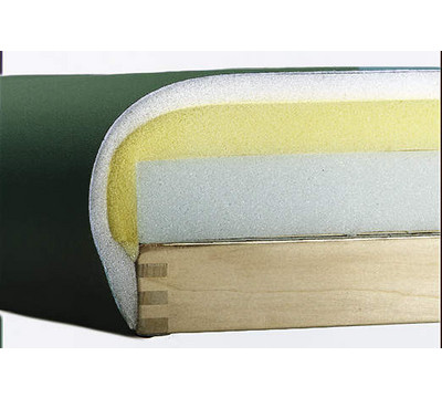 3 Layer Foam System