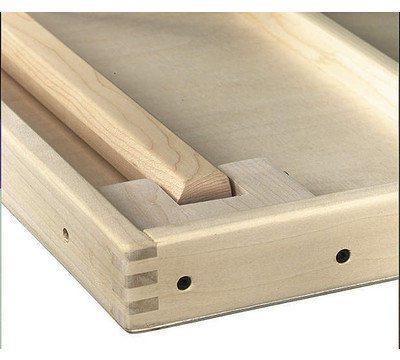 Finger Joint Stability