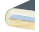 3-Layer Foam System
