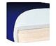 Layer Foam Systems