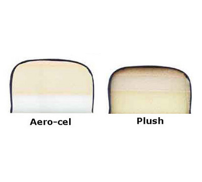 Padding Type
