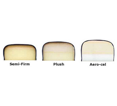 Padding Type