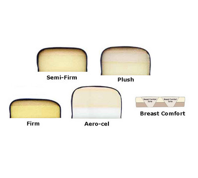 Padding Type