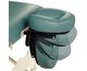 facerest